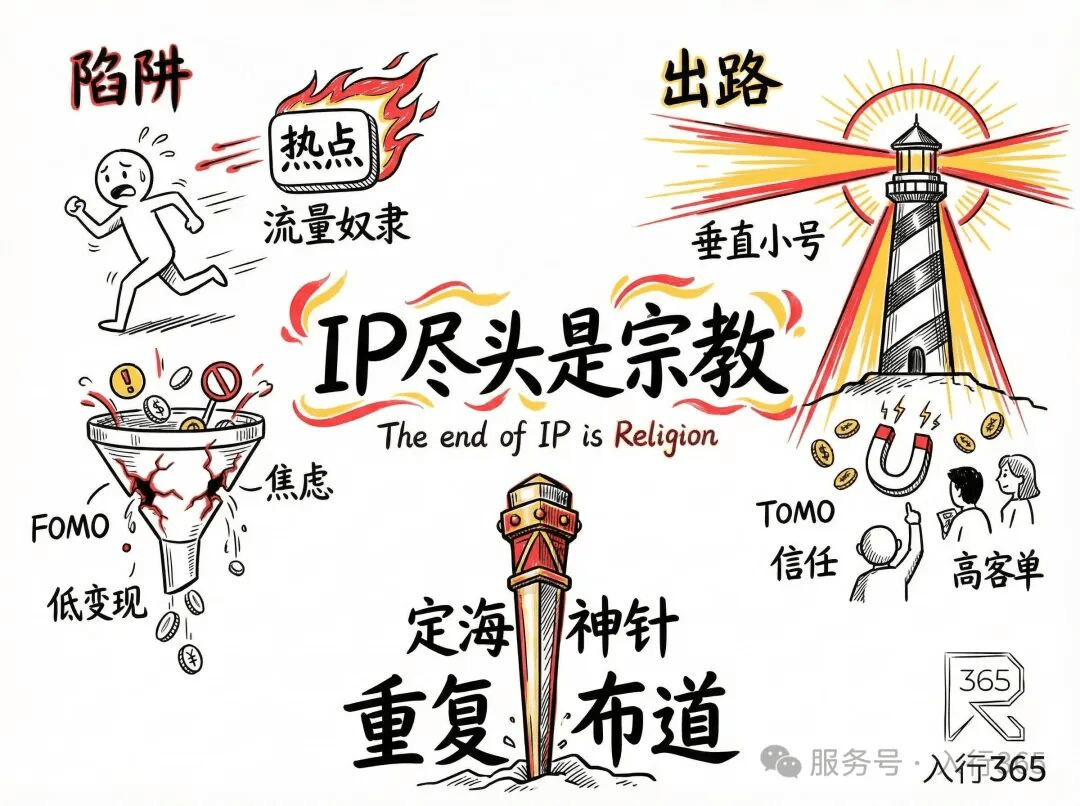 深度拆解：IP的尽头是“宗教”？揭秘垂直小号单月变现6位数的底层逻辑
