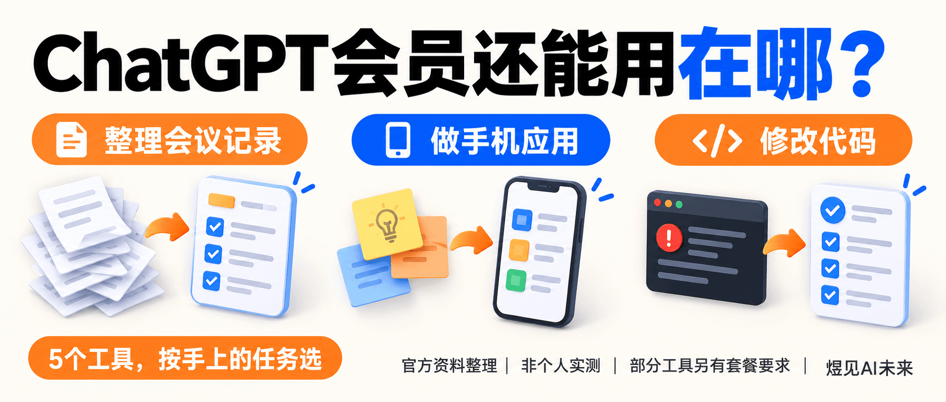 ChatGPT会员还能用在哪？整理会议记录、做应用、改代码