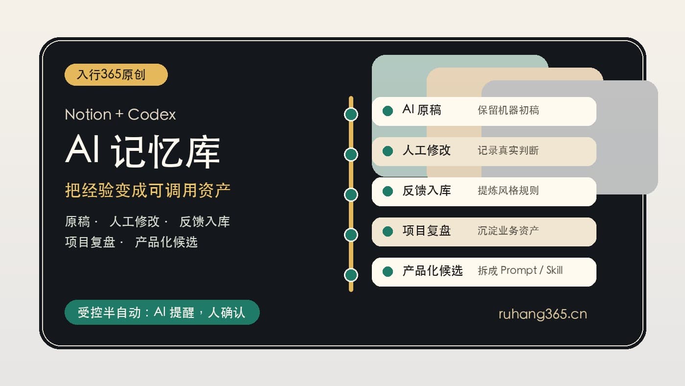 我用 Notion + Codex，把经验做成了可调用的 AI 记忆库