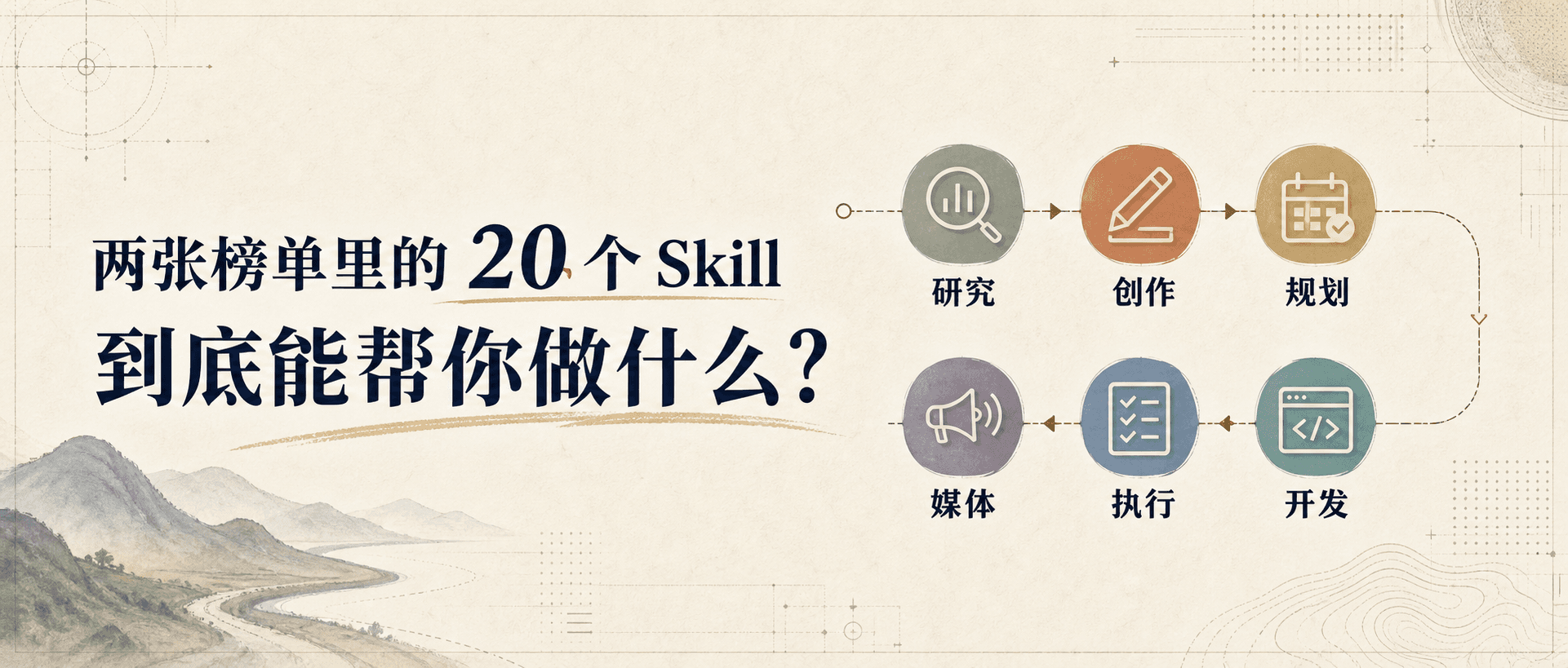 两张榜单里的 20 个 Skill，到底能帮你做什么？
