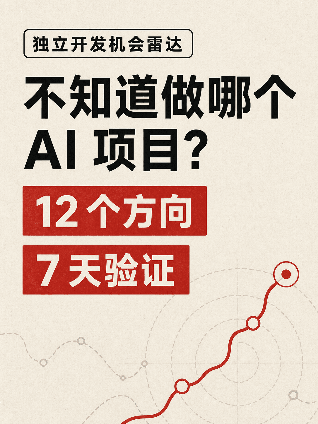 不知道该做哪个 AI 项目?这个开源工具给了 12 个方向和 7 天验证方案