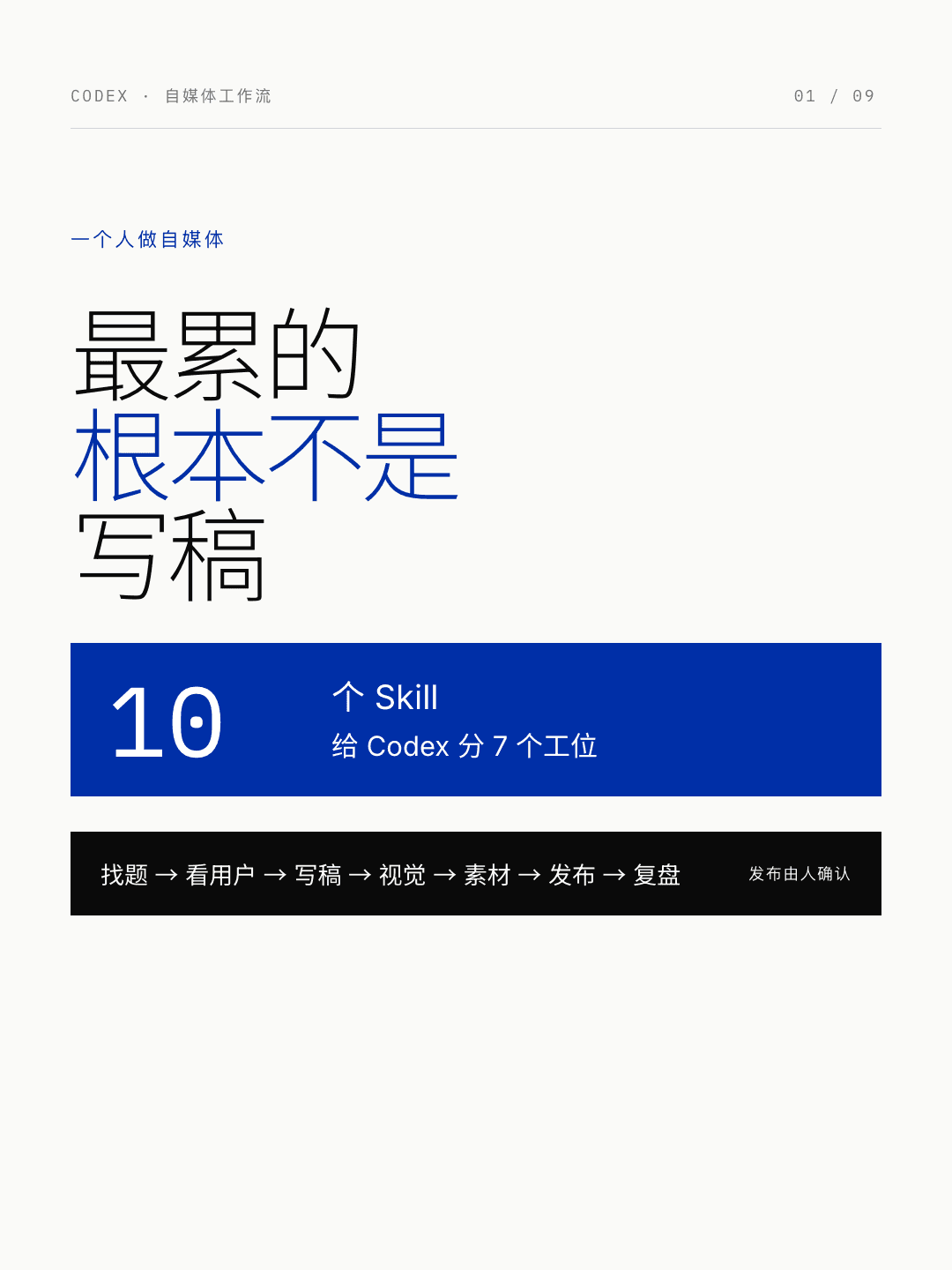 用 Codex 做自媒体,先别装满 10 个 Skill:把内容流程拆成 7 个工位