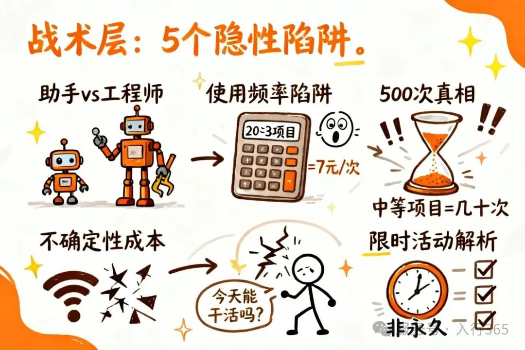 活动说明截图