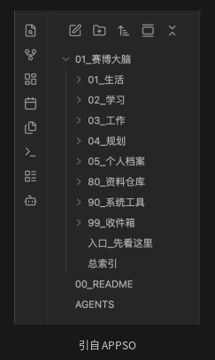 Obsidian左侧目录导航