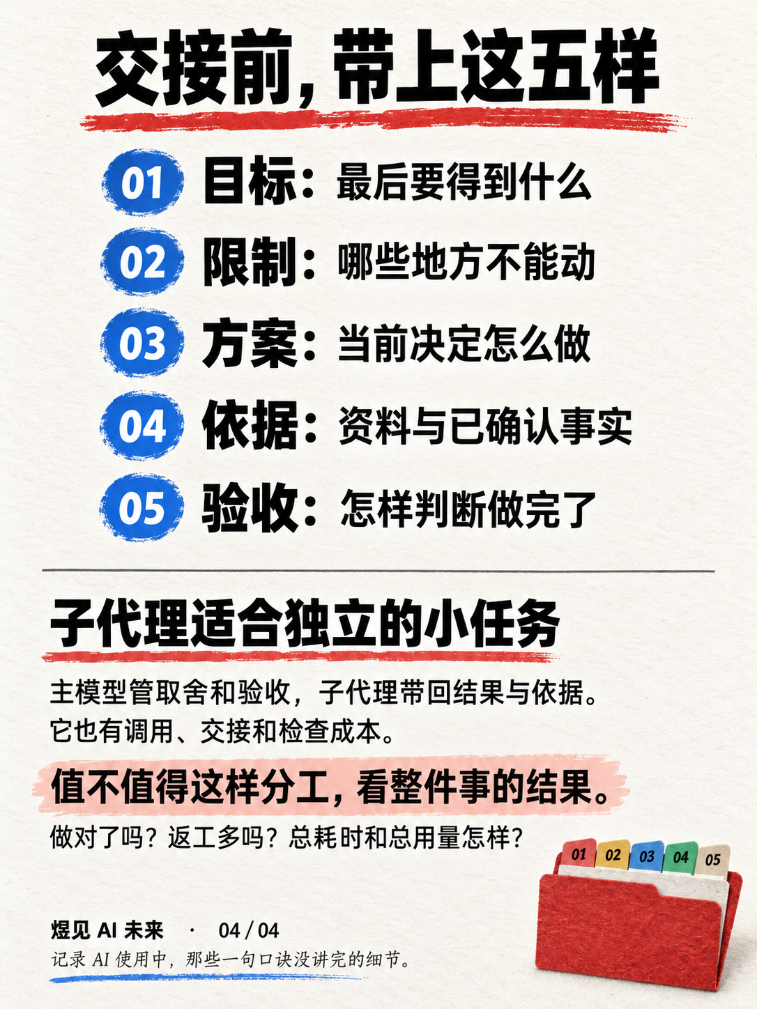 拆分任务前说清目标、材料、边界与验收要求