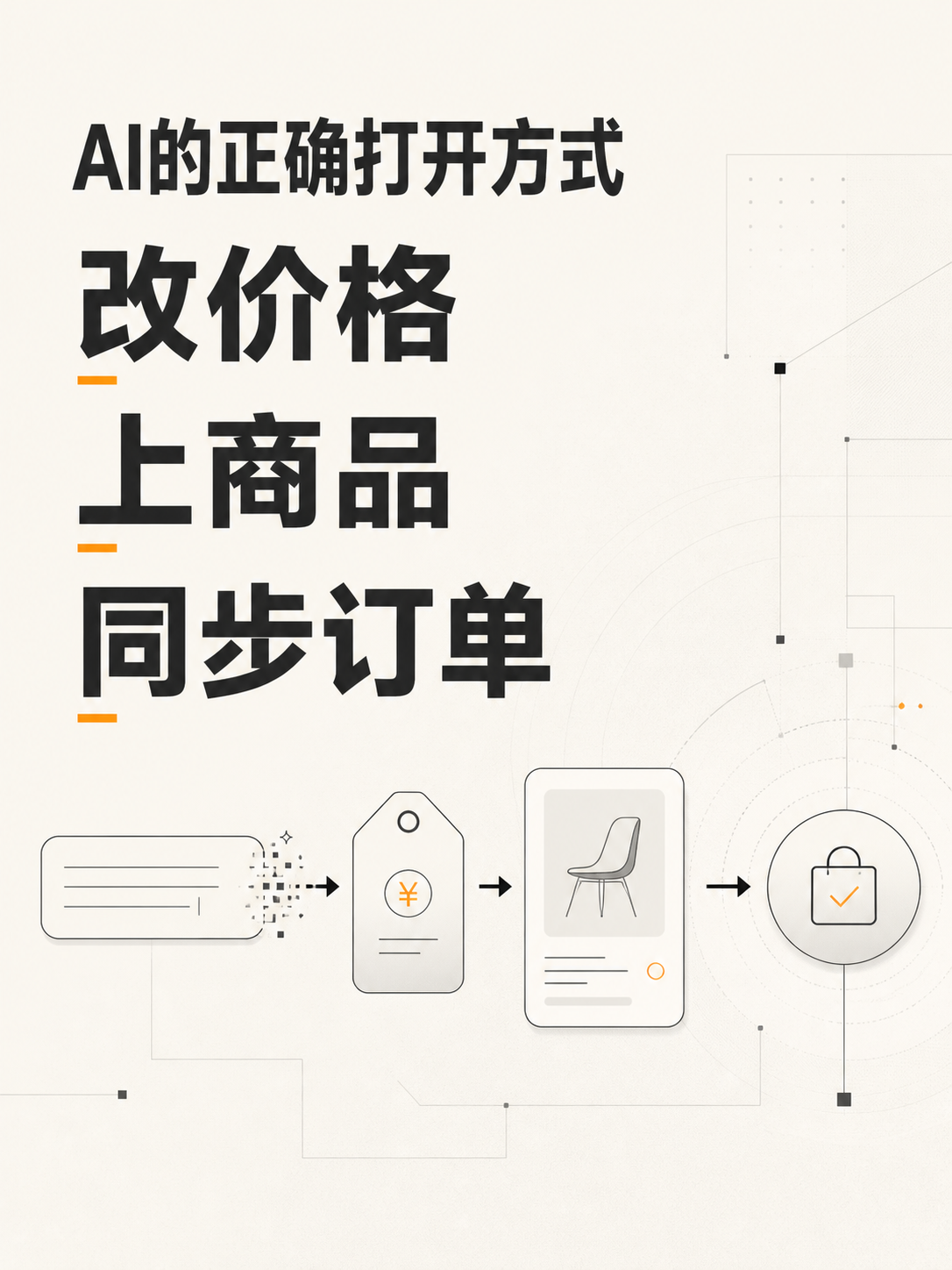 AI 电商从文案进入选品、商品和订单执行层