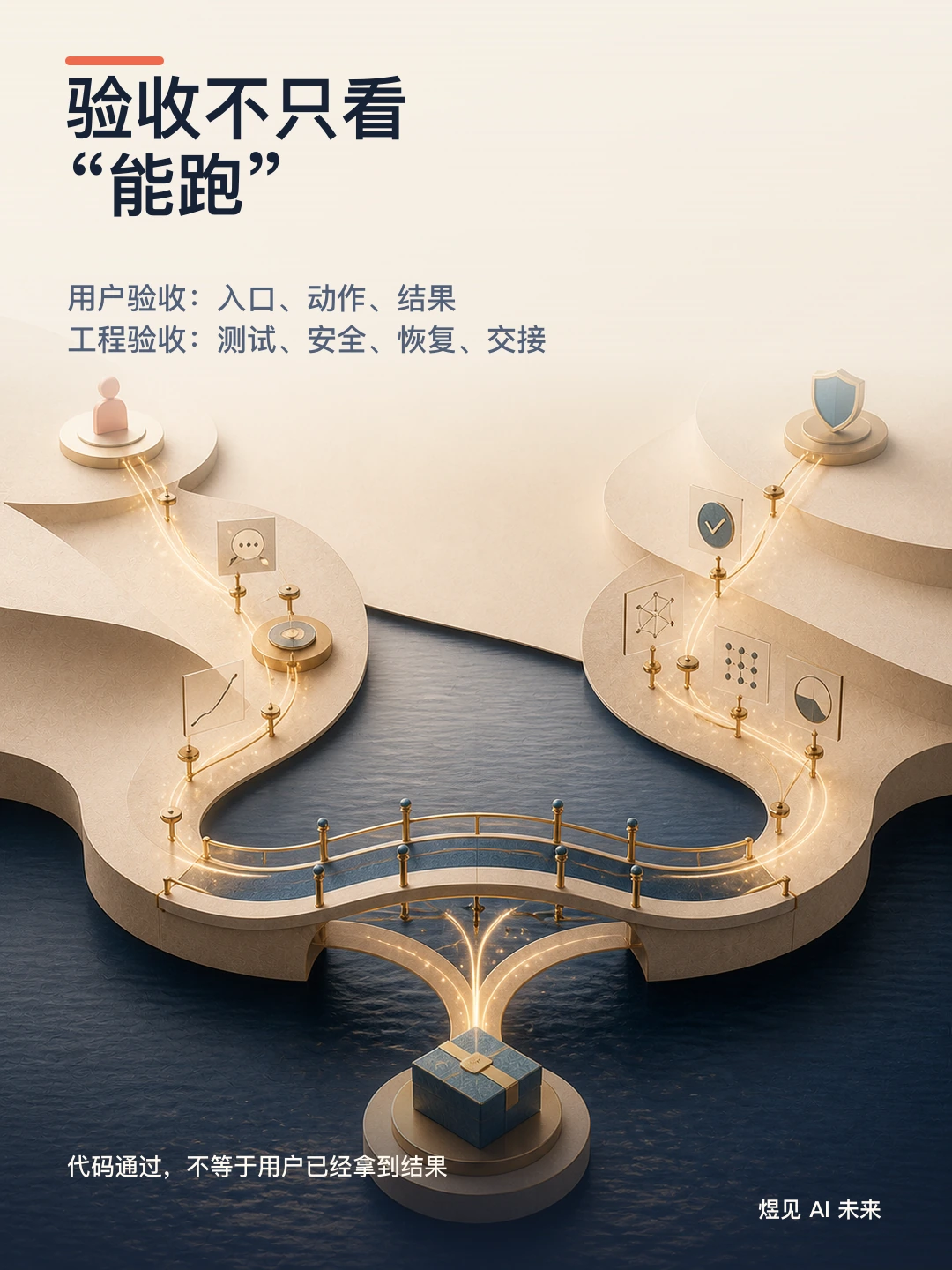 项目完成需要同时通过用户验收与工程验收