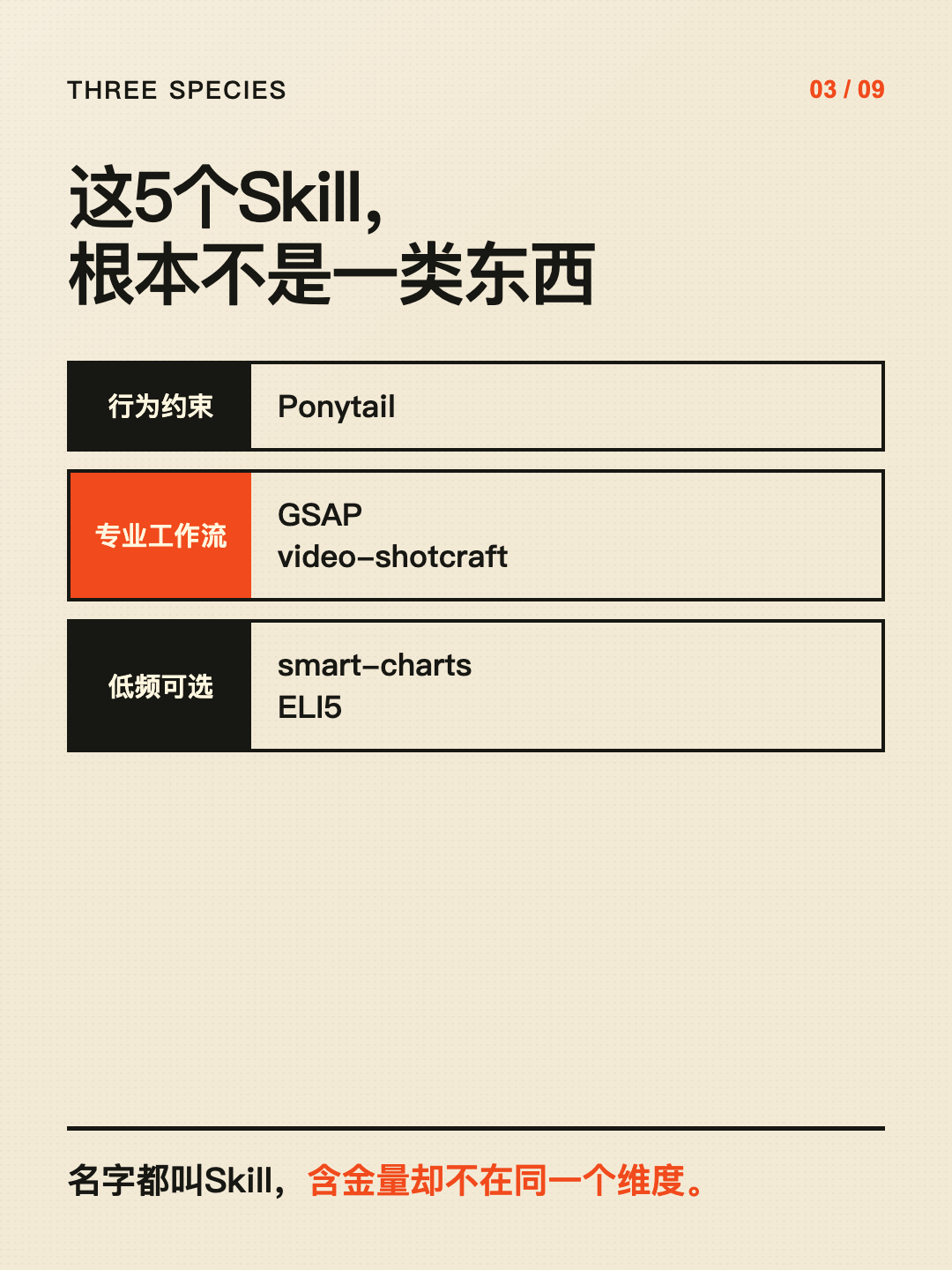 专业工作流型 Skill
