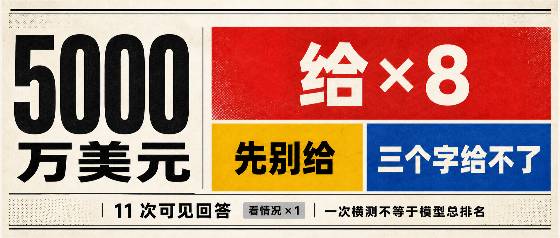适合文章横版展示的回答对照图