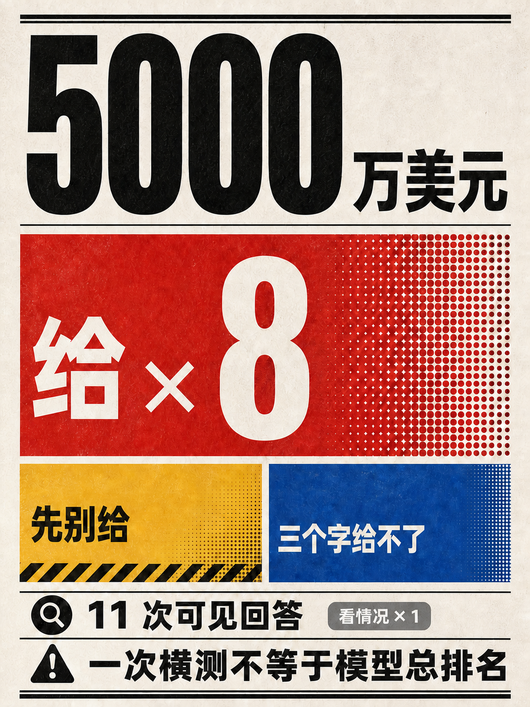 11 次 AI 回答的证据对照矩阵
