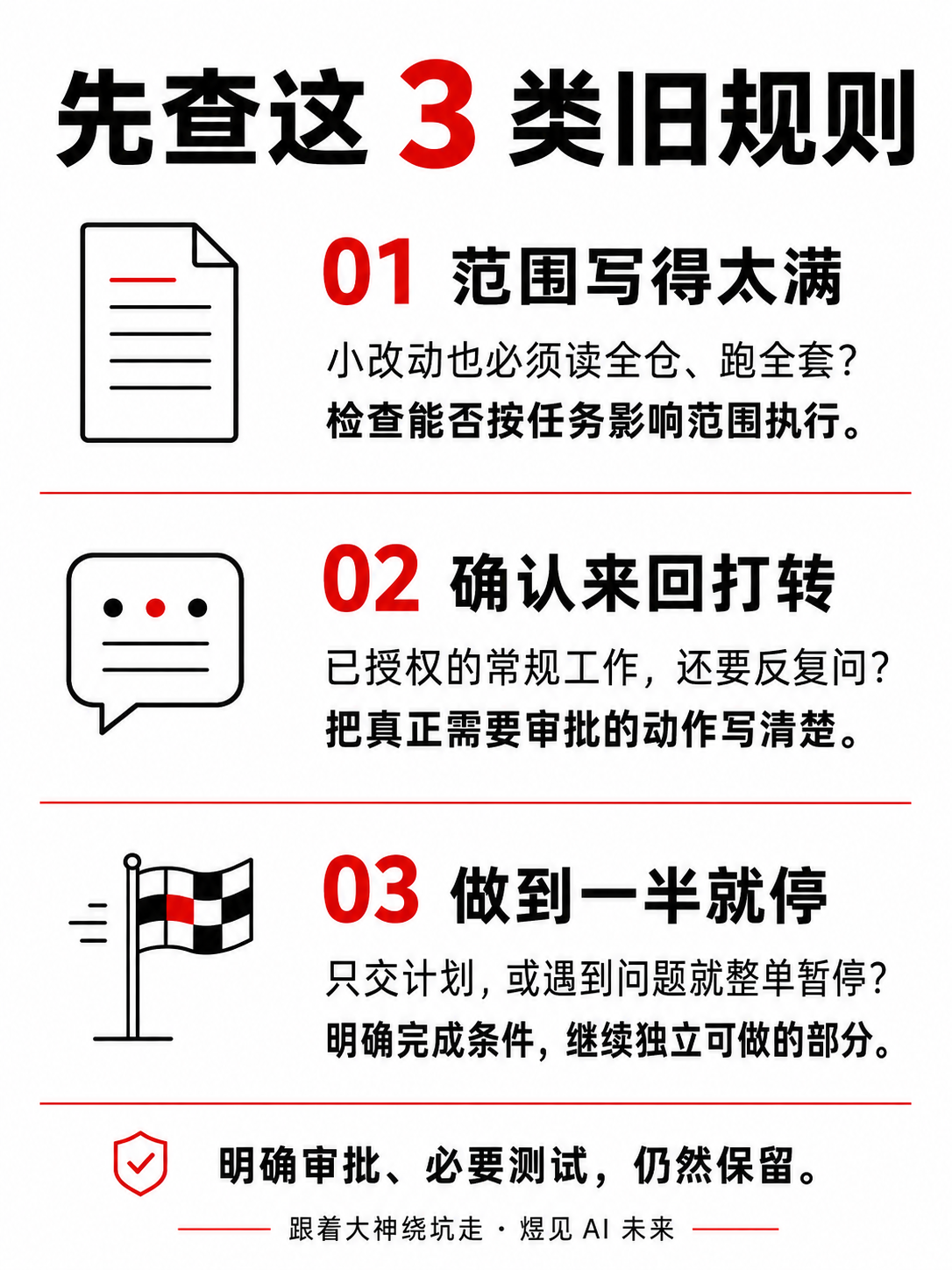 AGENTS.md 与 Skills 规则审计清单