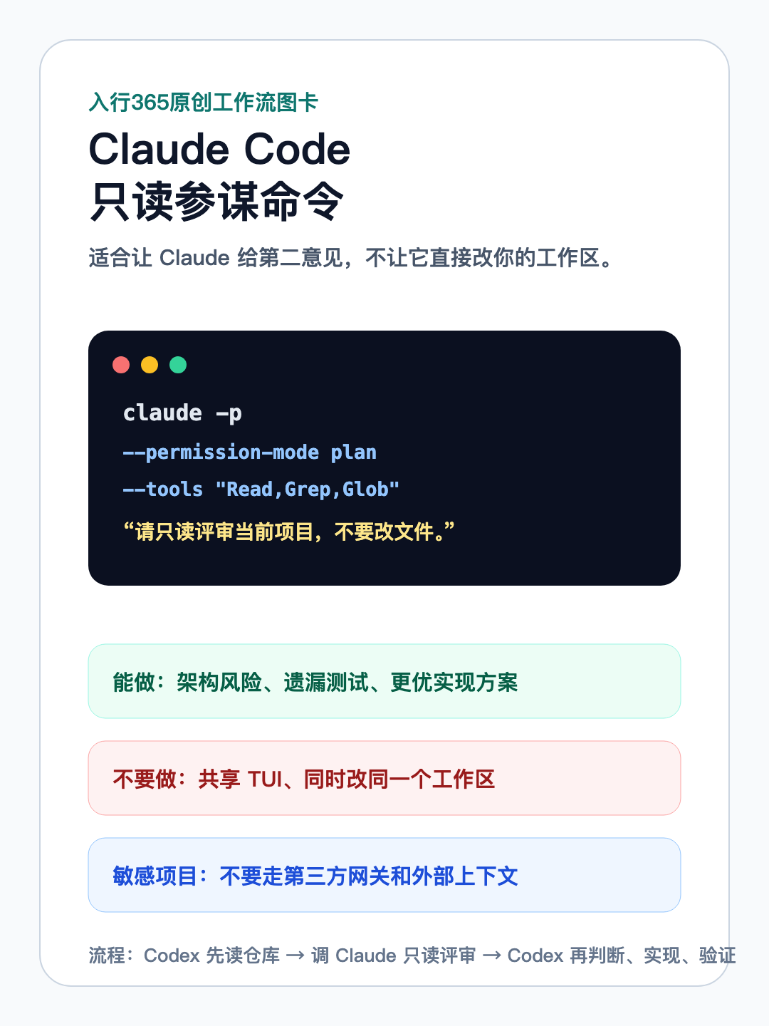 Claude Code 只读参谋命令