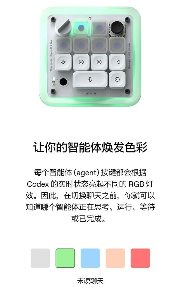 Codex Micro Agent 状态灯效原图