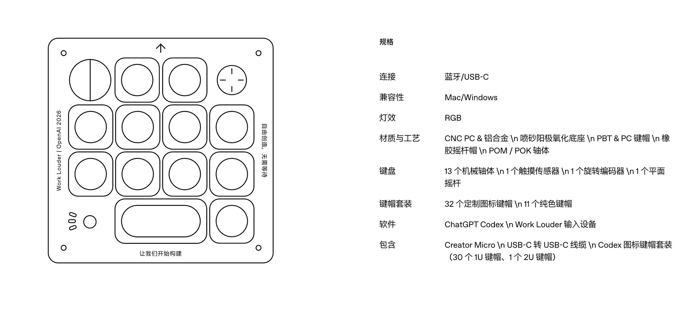 Codex Micro 结构与规格原图