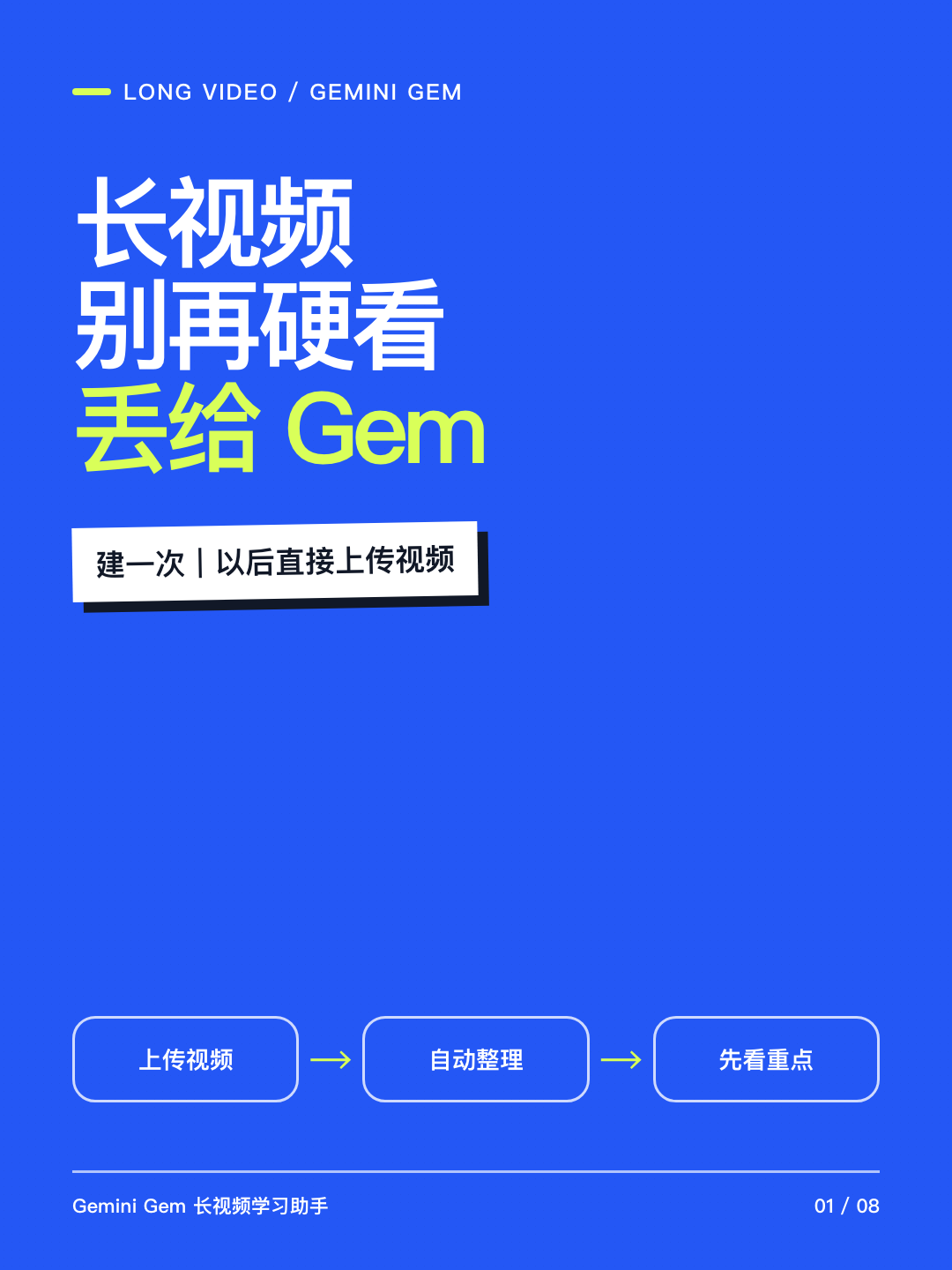 长视频别再硬看,丢给 Gemini Gem