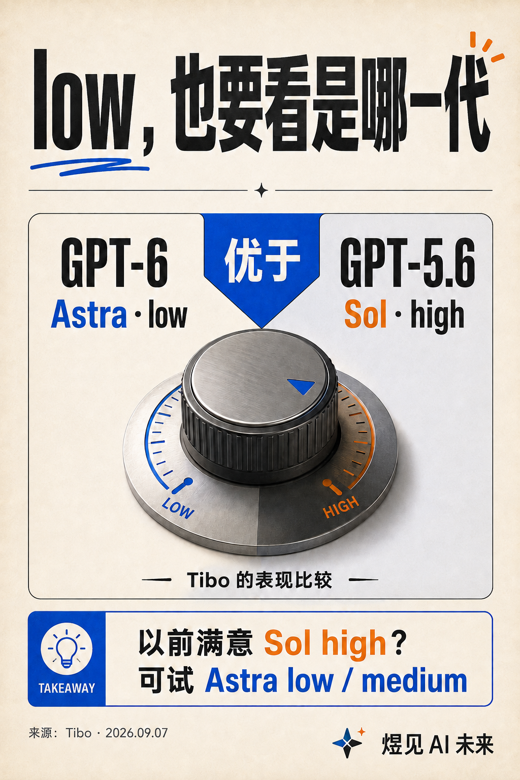 Astra low 与 Sol high 的能力比较