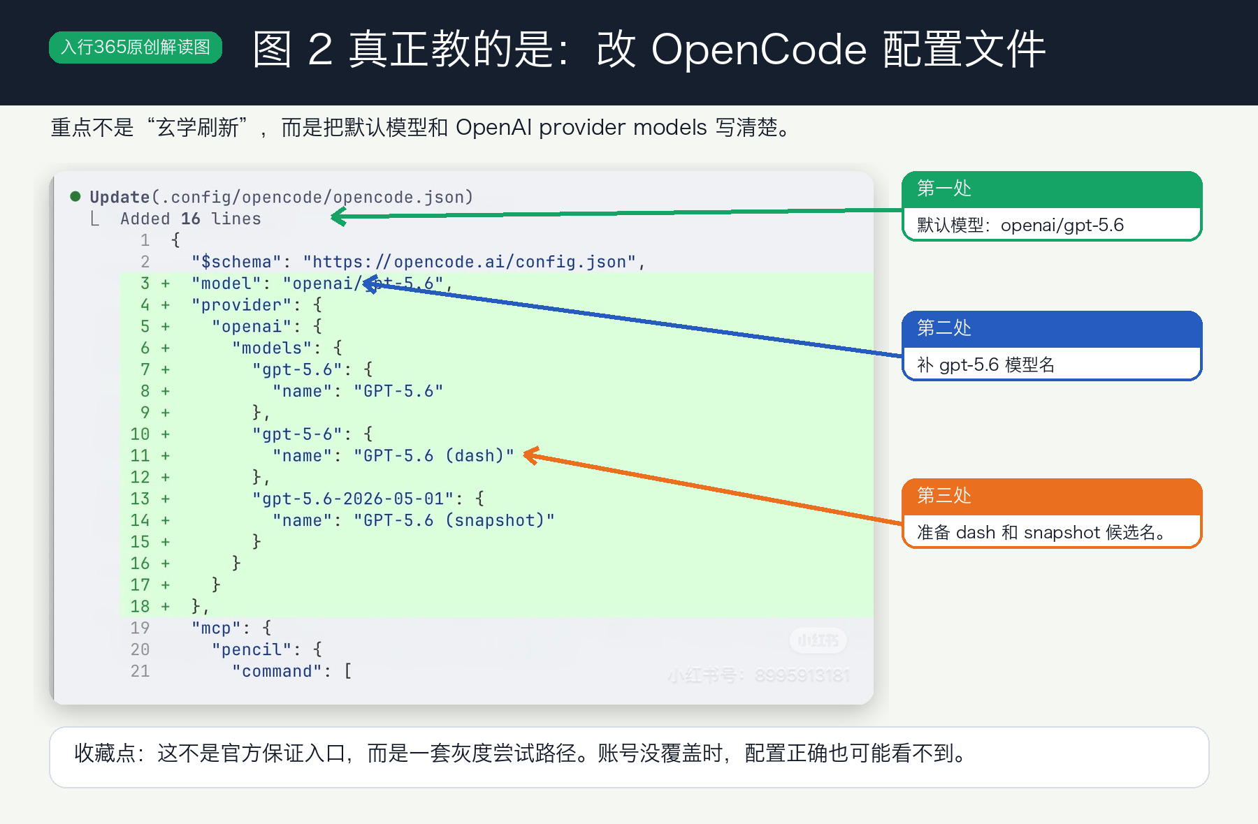 GPT-5.6 OpenCode 配置教程
