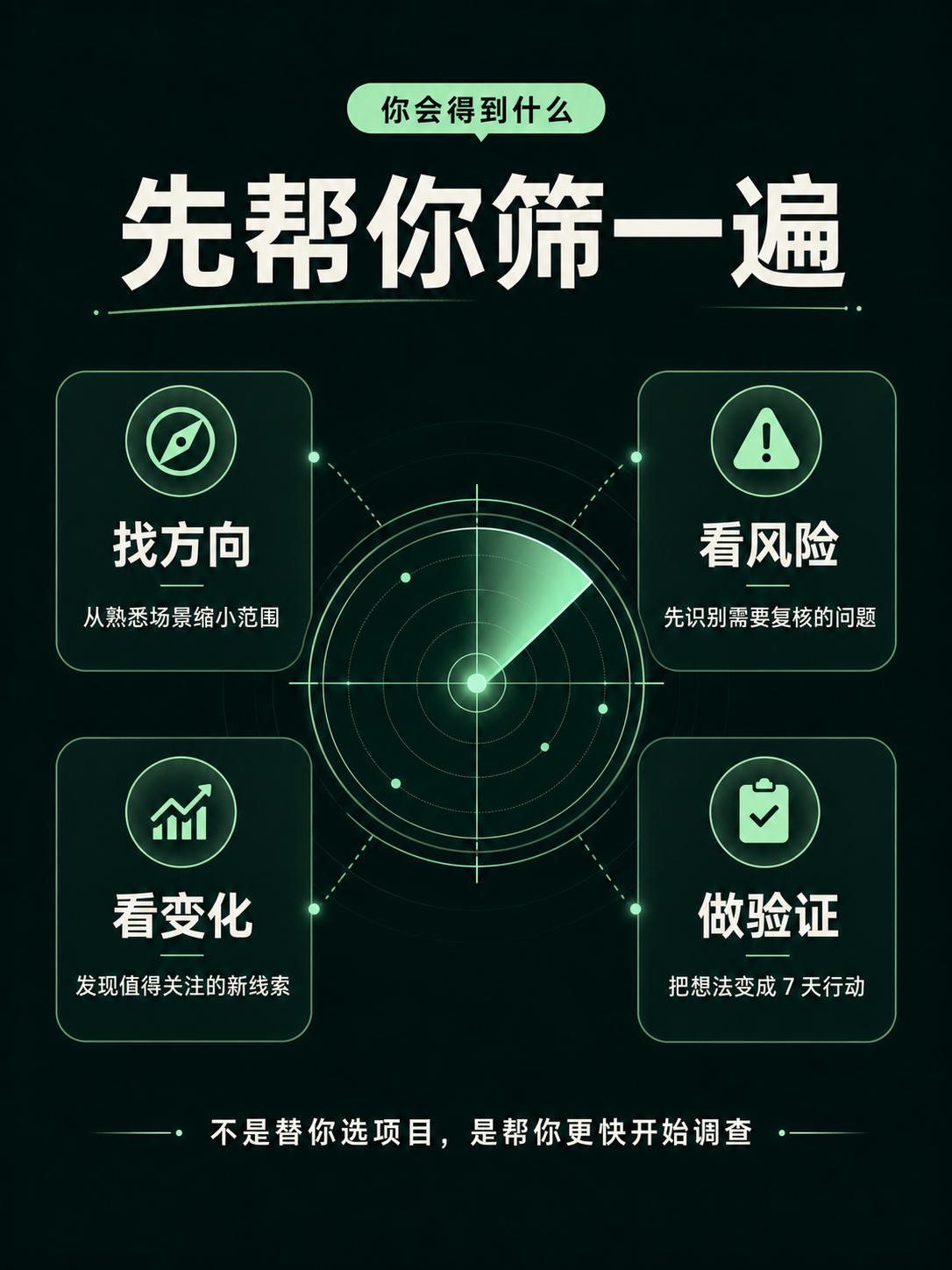 你会得到找方向、看风险、看变化和做验证四类资产