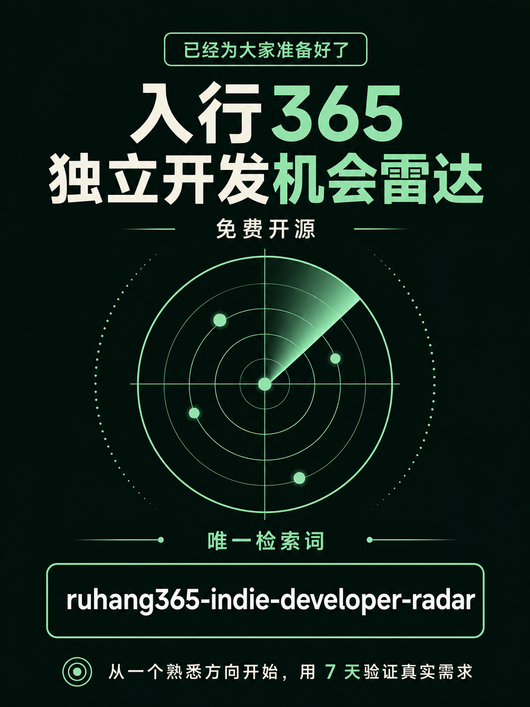 项目全名和获取方式