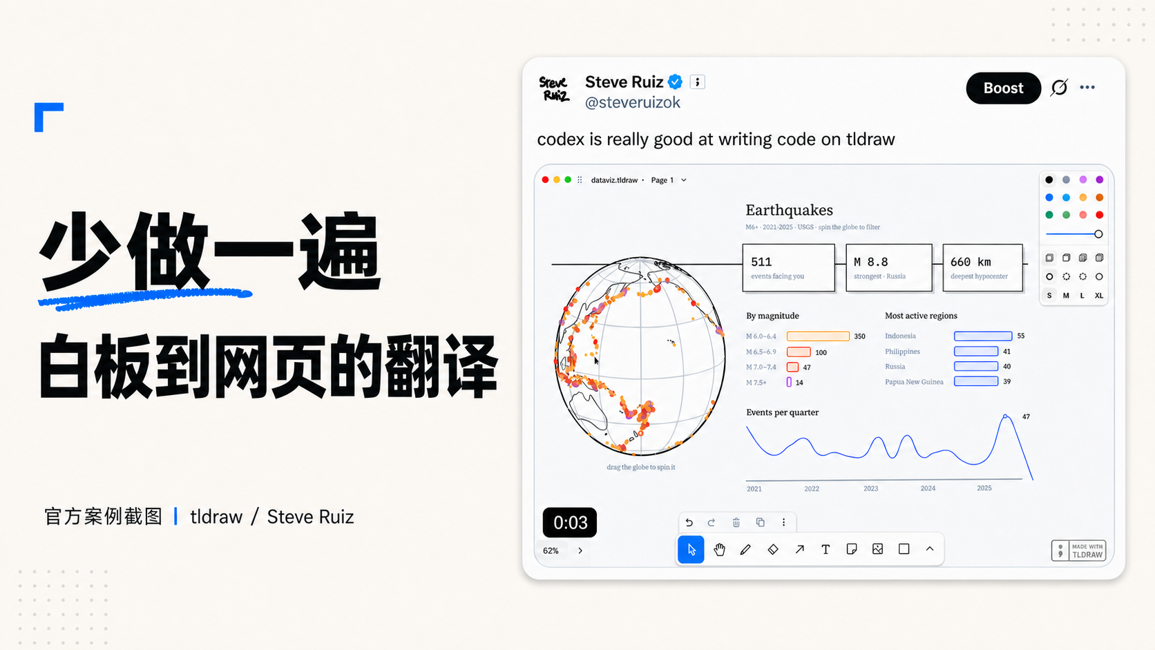 少做一遍白板到网页的翻译，画面引用 tldraw 官方交互地震地图案例