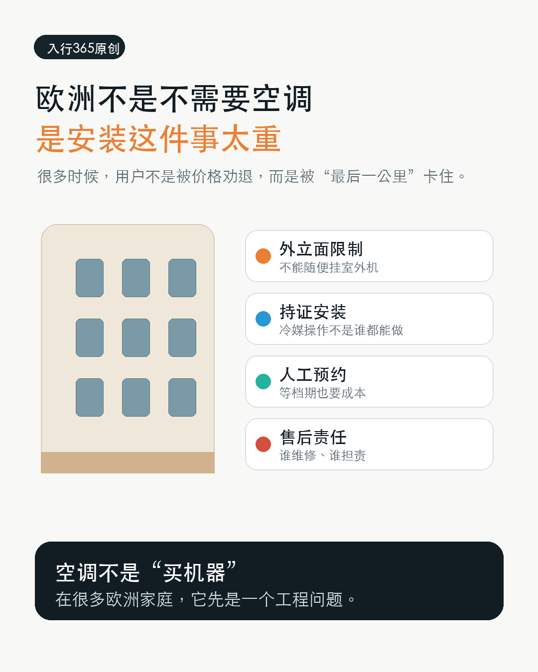 欧洲不是不需要空调，是安装这件事太重