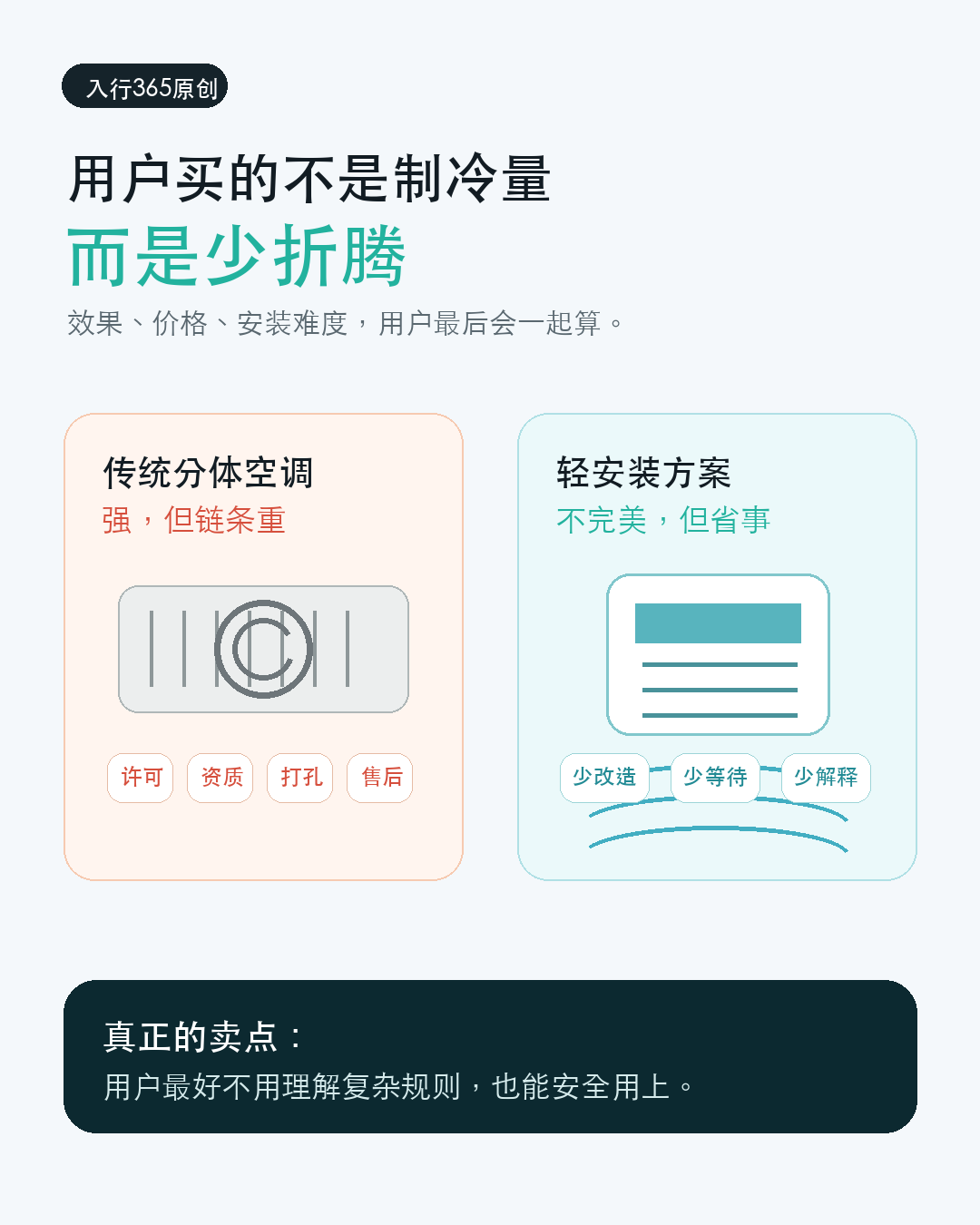 用户买的不是制冷量，而是少折腾
