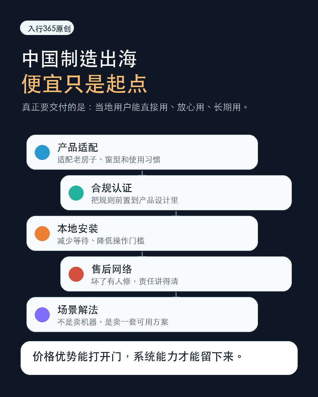 中国制造出海，便宜只是起点