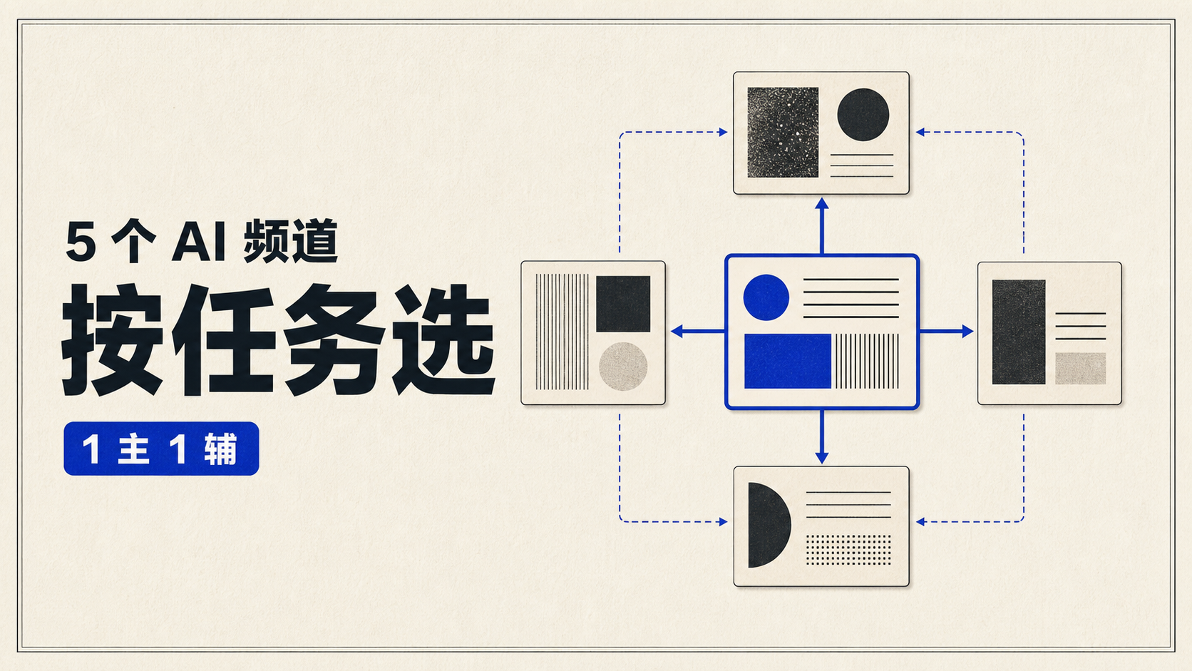 5 个 YouTube AI 频道按任务选择